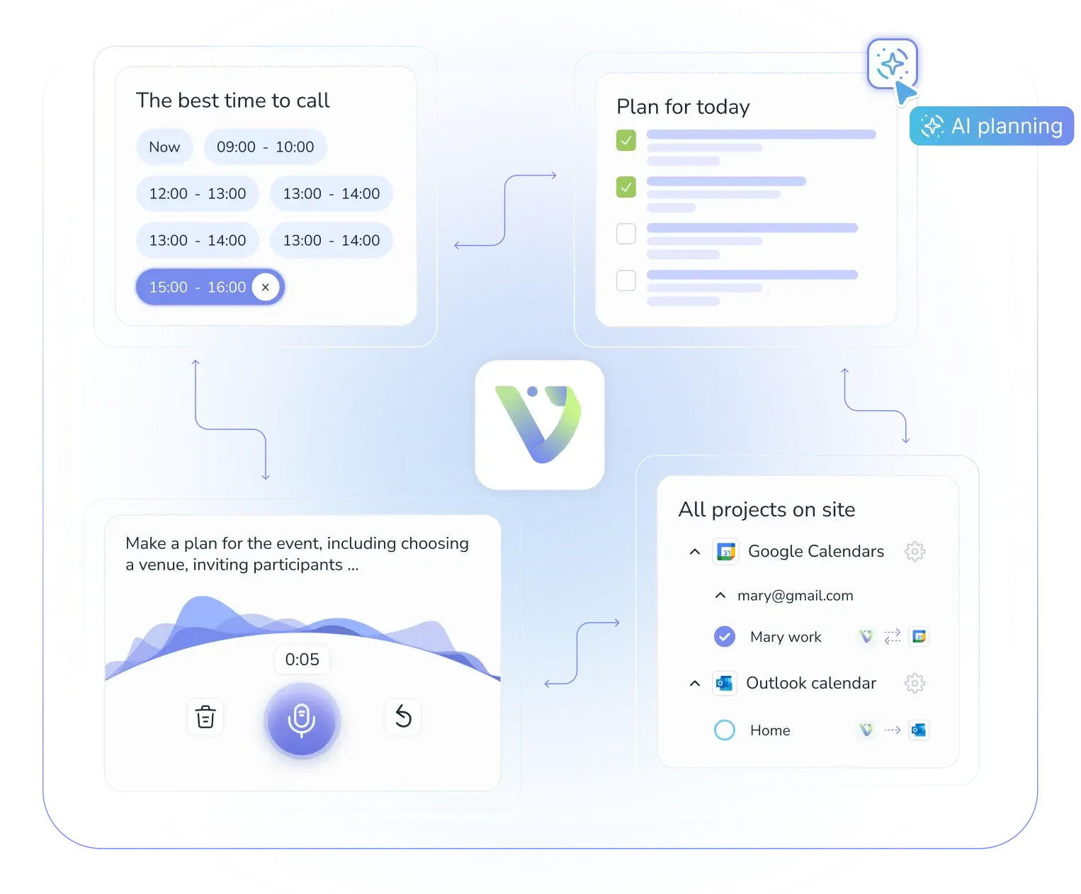 Digital AI productivity workspace for organising everyday and professional tasks
