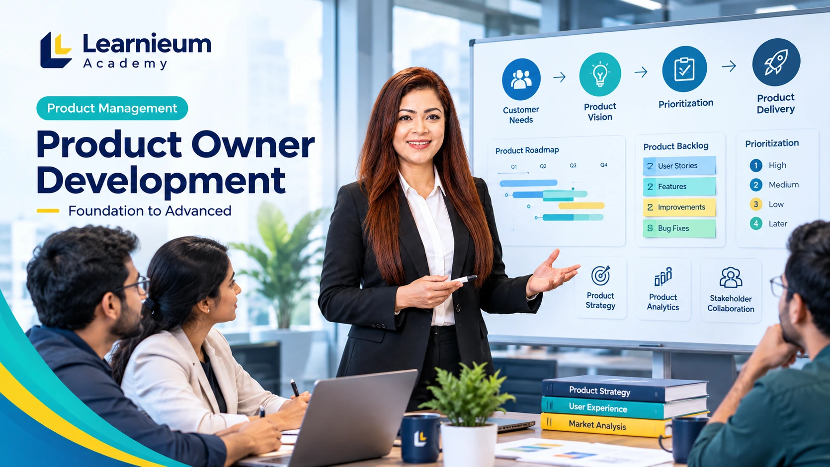 Product Owner Development training programme by Learnieum Academy